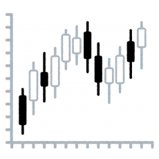 money_keizai_rousoku_chart